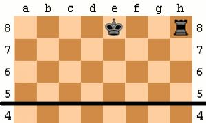 Настольная онлайн игра «Шахматы Шахматы пуля правила